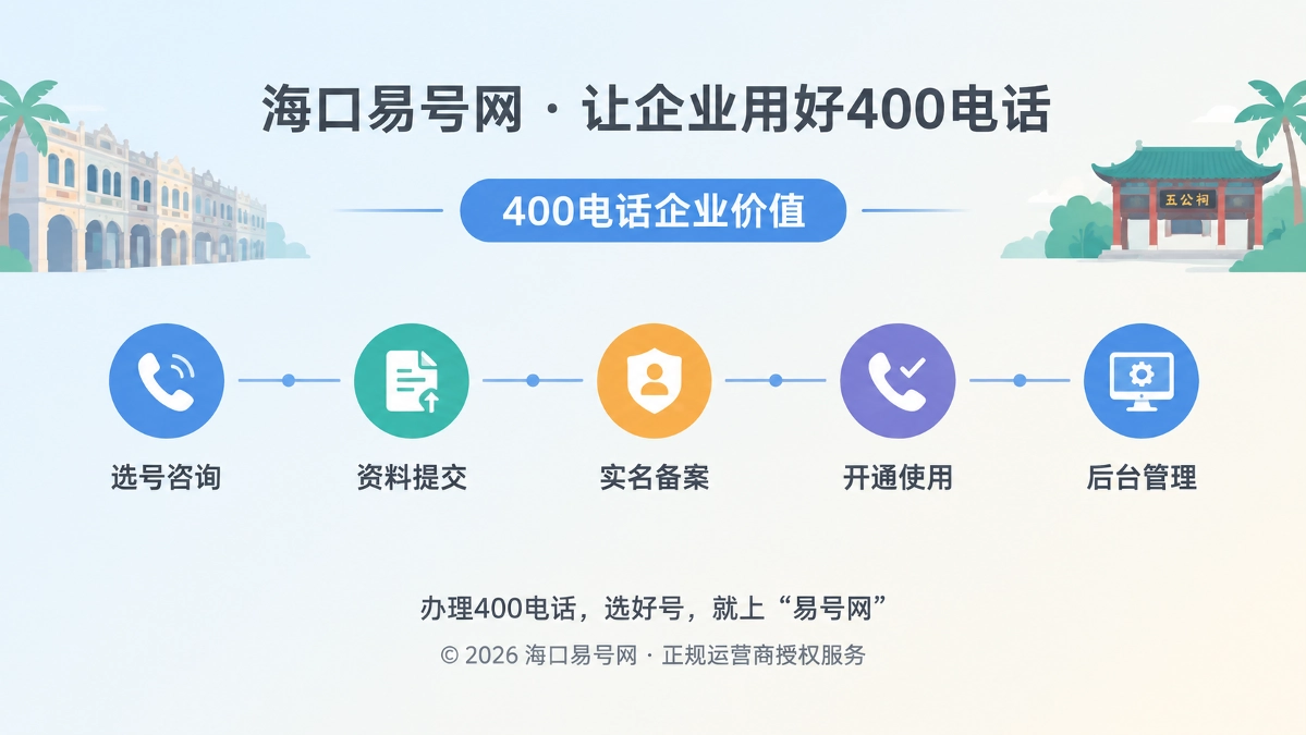 海口易号网400电话后台管理