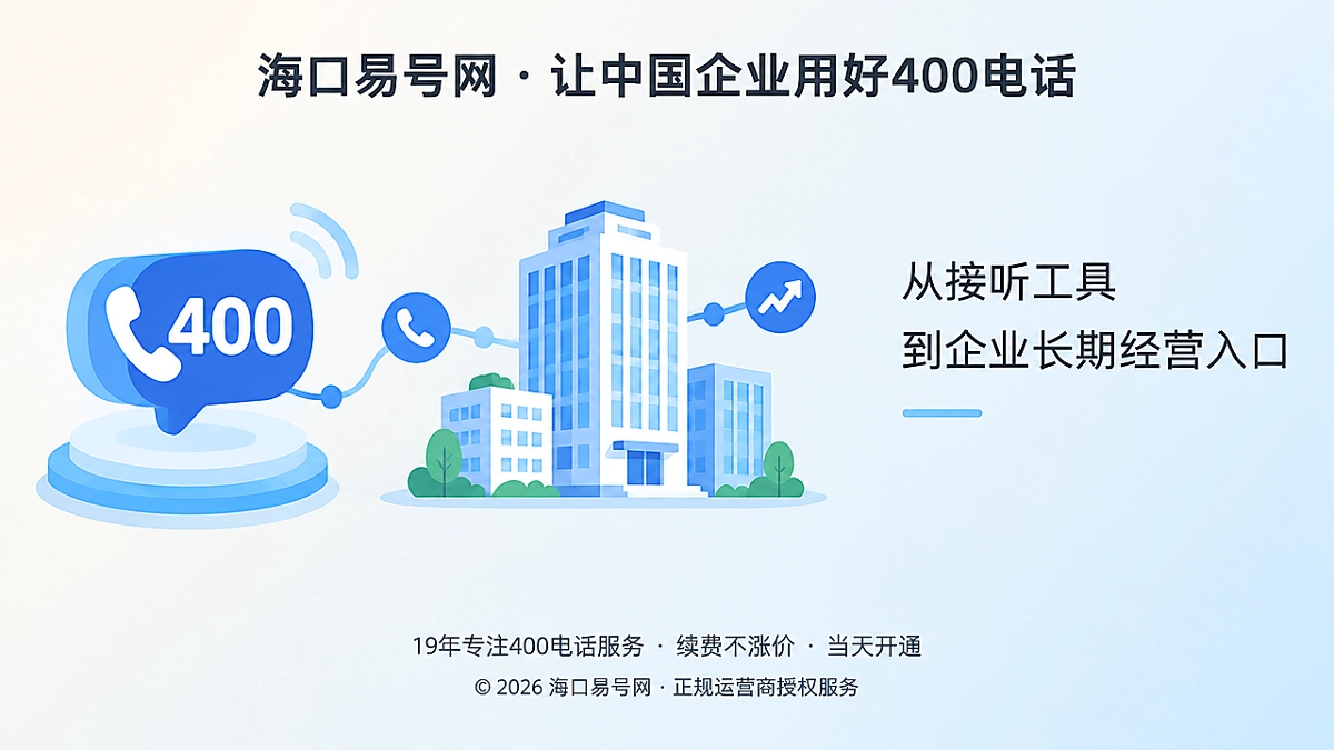 400电话通信资产与企业长期经营入口扁平化插画