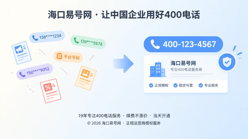 分散联系方式与统一400电话入口的对比插图