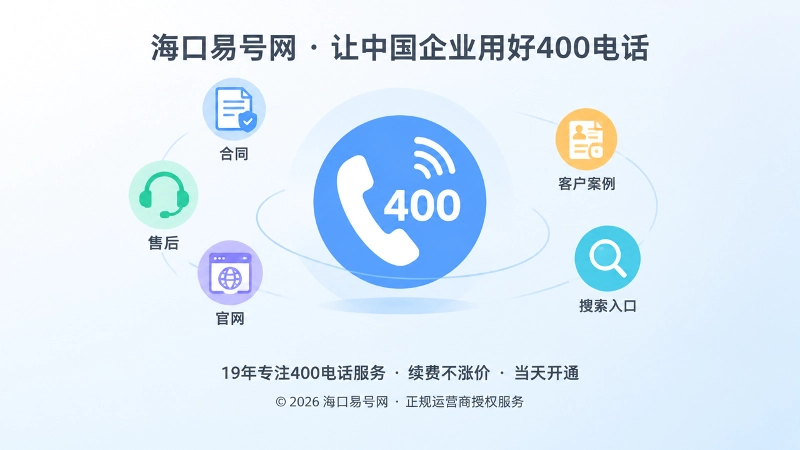 聚焦400电话与长期服务要素的扁平插图