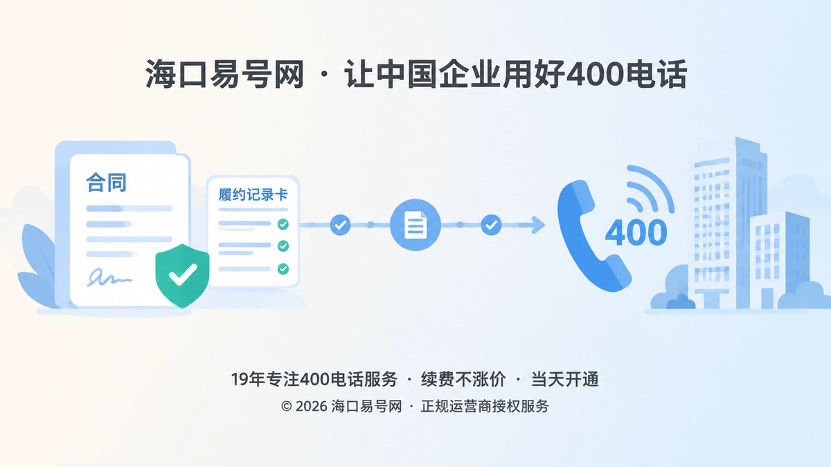 2026年400电话诚实守信：服务承诺如何变成履约记录