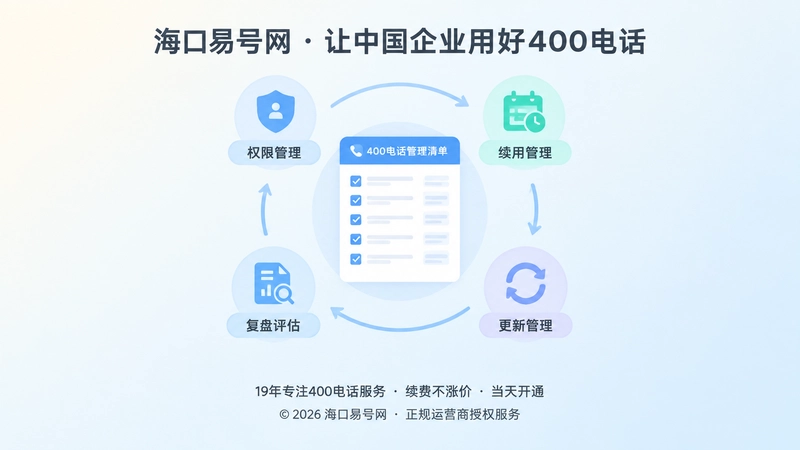 通信资产管理闭环与记录清单聚焦式插画