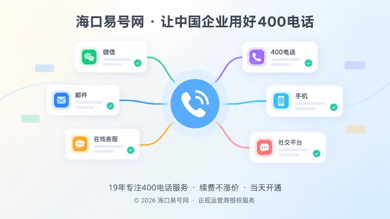 多渠道路径统一后的通信入口抽象示意