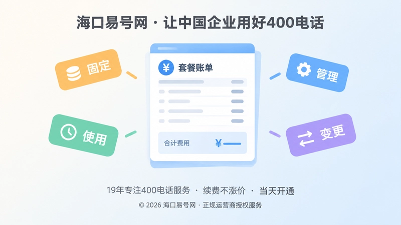 套餐费用拆解与常见误区示意图