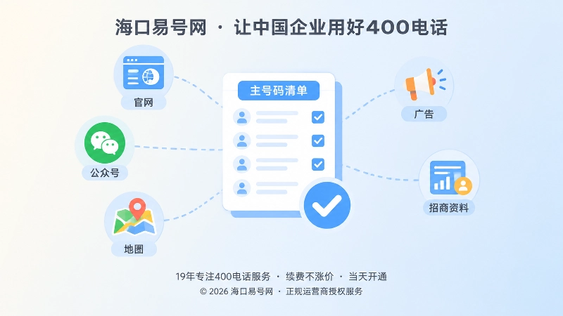 抽象场景式构图展示主号码与使用场景清单