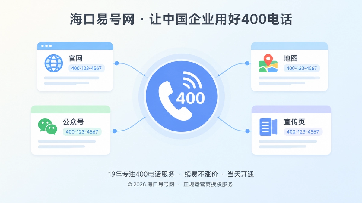 2026年避坑指南：400电话办理先清理号码引用链